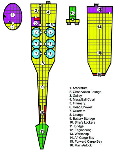 The Osprey's Deck Plans.
